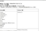 Win10开不了机如何重装系统（解决Win10无法启动问题的最佳方法及教程）