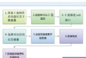 使用戴尔电脑装系统的教程（以U盘为工具，轻松安装系统）