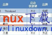 从XP系统升级到Windows7的详细教程（一步步教你如何将XP系统升级到Windows7）