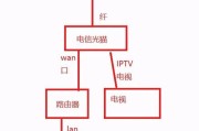 无线宽带路由器安装流程详解（从购买到上网，轻松配置路由器）