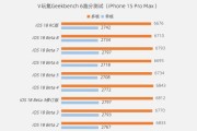 苹果4如何升级系统？（一步步教你升级苹果4的系统）