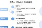 华为信息技术的发展与影响（从全球领先到全球引领，华为信息技术走向世界的征程）