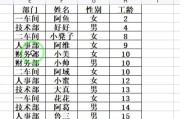 电脑上的Office使用教程（掌握电脑上Office应用，轻松高效办公）