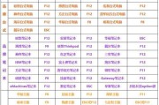 如何制作笔记本U盘启动盘（教程详解及注意事项）