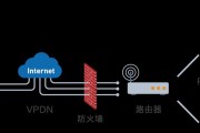 解析1520信号的特点和应用领域（探索1520信号的优势与发展前景）