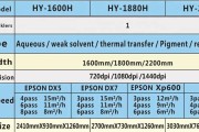 详解使用U盘深度XP重装系统的教程（轻松重装电脑，让XP系统焕然一新）