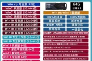 使用U盘启动盘安装Win7系统教程（简单易懂的操作步骤，让你轻松安装Win7系统）