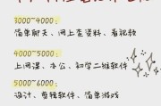 大学生最受欢迎的笔记本电脑推荐（为你找到最适合大学生使用的笔记本电脑）