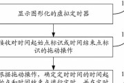 利用iPad定时关机，轻松管理电源使用（教你如何设置iPad定时关机功能，省电又便利）
