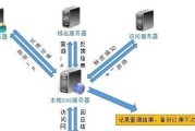 移动为主的DNS设置方式（优化网络体验的关键——DNS的配置方法与技巧）