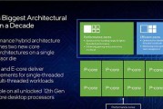 探析英特尔x86处理器的性能和应用（深入了解x86处理器架构及其在计算机领域的广泛应用）