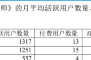 探索蓝色光标的魅力（在数字时代中的蓝色光标应用与发展）