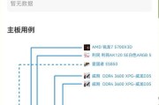 2018年最新电脑装机走线教程（掌握最佳走线方案，提升电脑性能和整洁度）