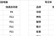 如何修改电脑开机密码快捷键（简单操作帮您设置电脑开机密码快捷方式）