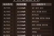 R11电量表现如何？（探究R11电池续航能力及充电速度）