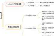 掌握Umptool的关键技巧（一站式指南，快速掌握Umptool的使用方法）