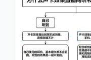 声卡安装方法分享（简单易行的声卡安装教程）