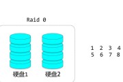 RAID0（了解RAID0技术及其优势）